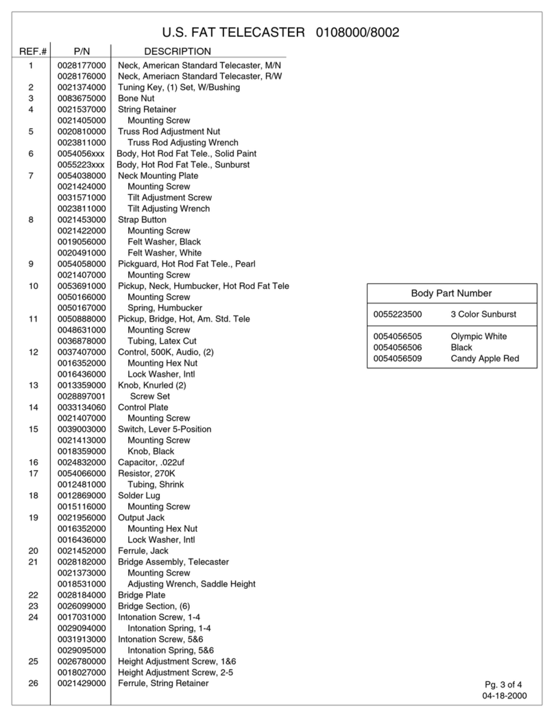 Fender American Standard Telecaster Specifications