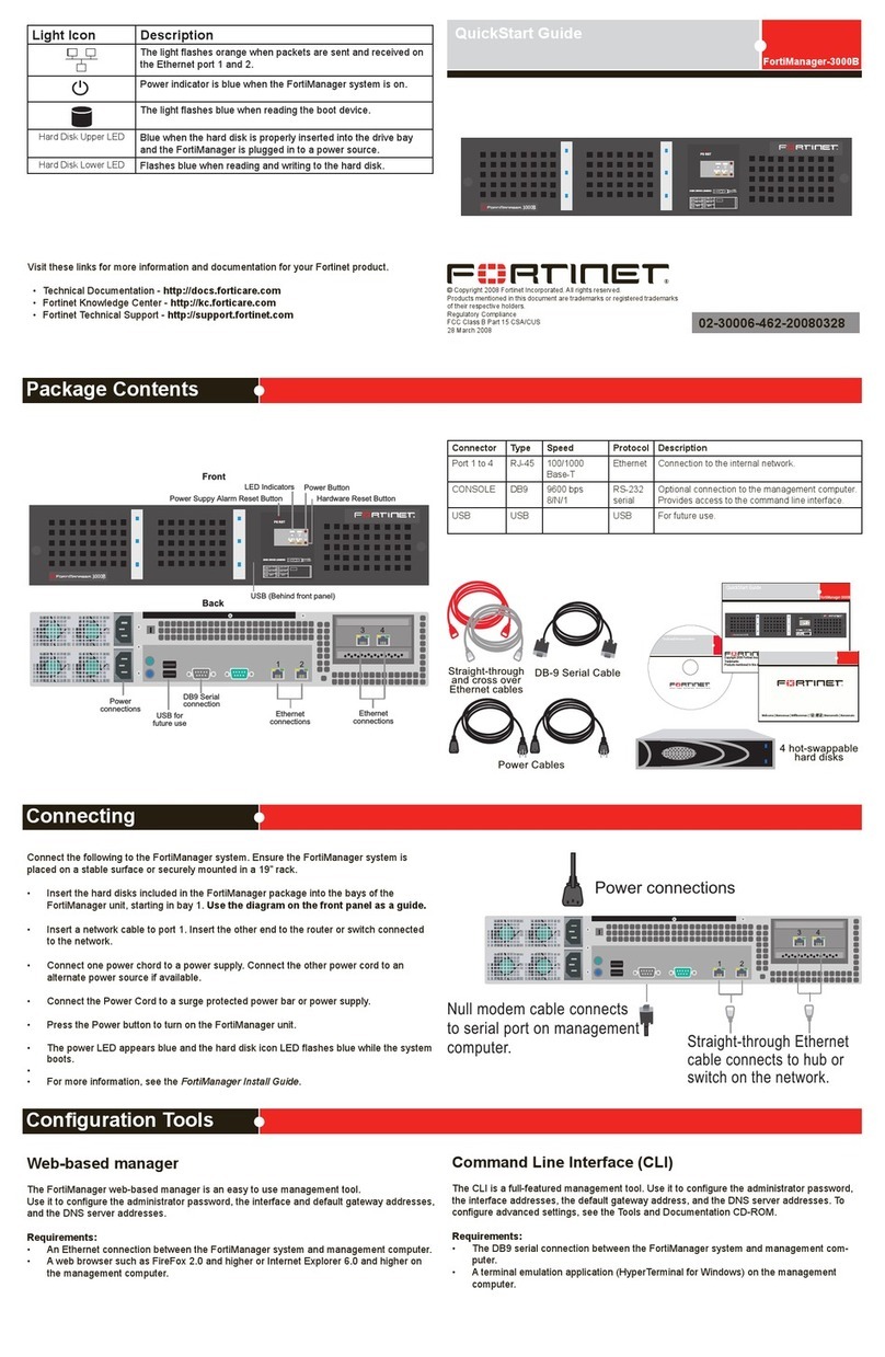 Fortinet FortiManager-3000B quick start guide
