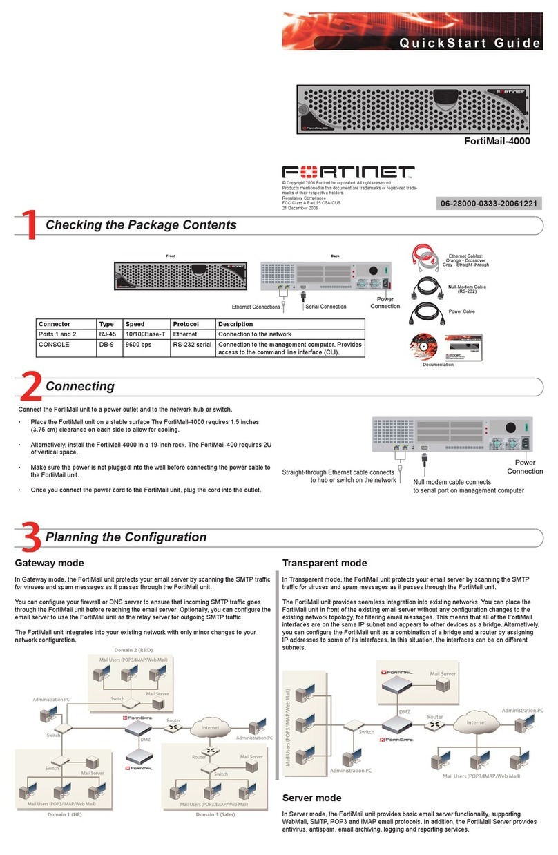 Fortinet FortiMail-4000 User manual