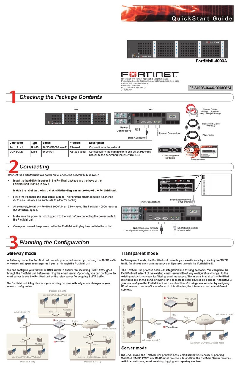 Fortinet FortiMail-4000A quick start guide Fortinet FortiMail-4000A quick start guide