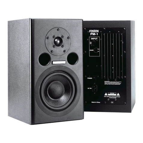 Fostex PM-2 Reference manual