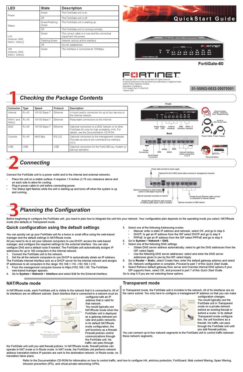 Fortinet FortiGate-60 series quick start guide Fortinet FortiGate-60 series quick start guide