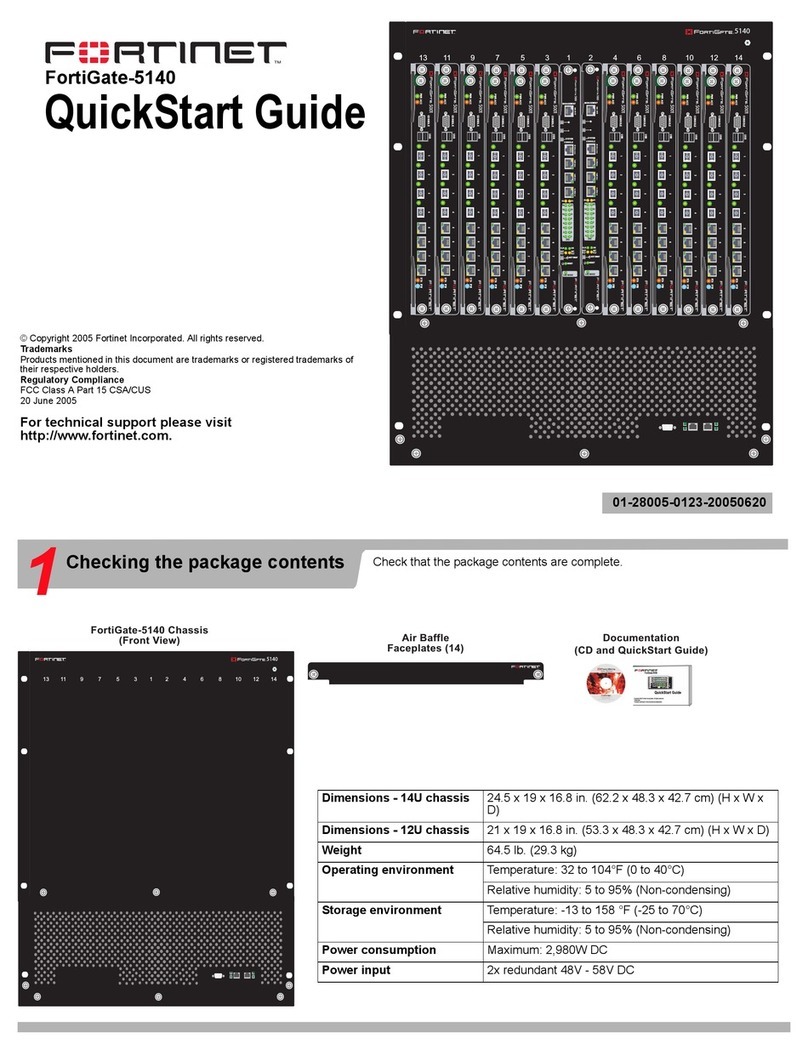 Fortinet FortiGate FortiGate-5140 User manual