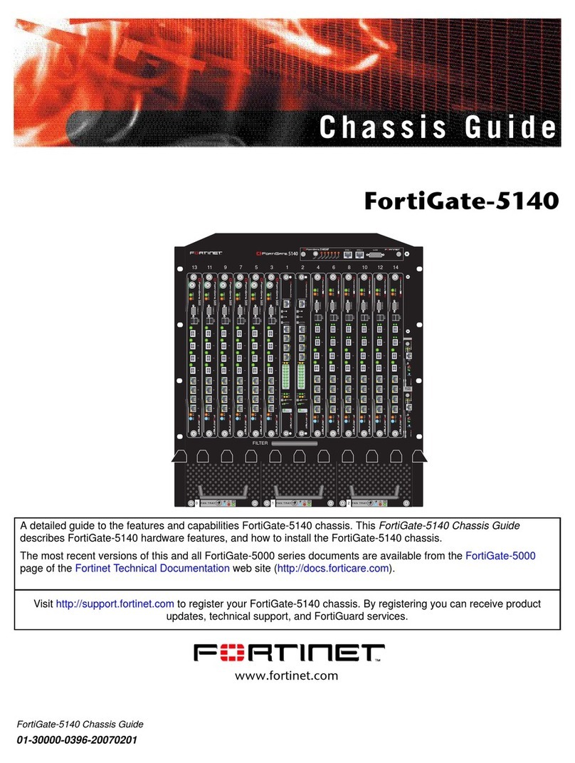 Fortinet FortiGate FortiGate-5140 User manual