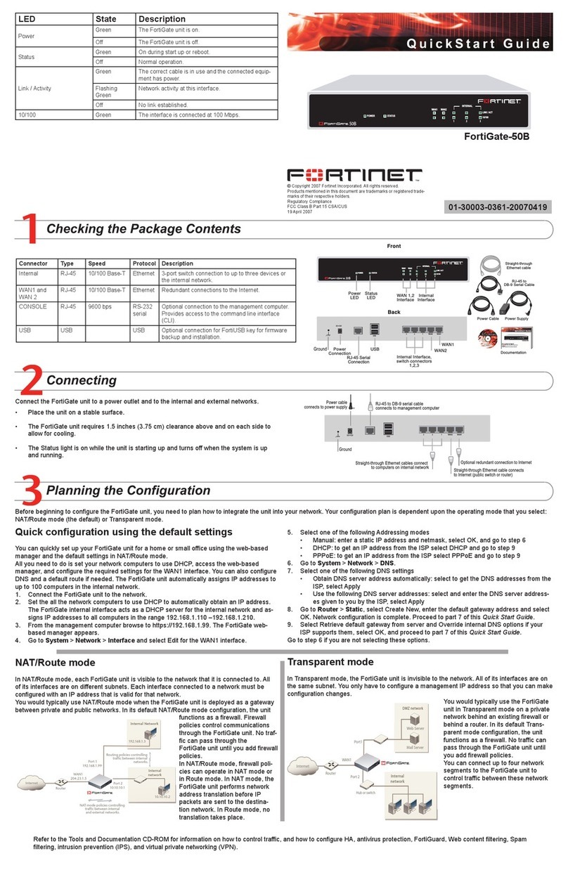Fortinet FortiGate FortiGate-50B quick start guide Fortinet FortiGate FortiGate-50B quick start guide
