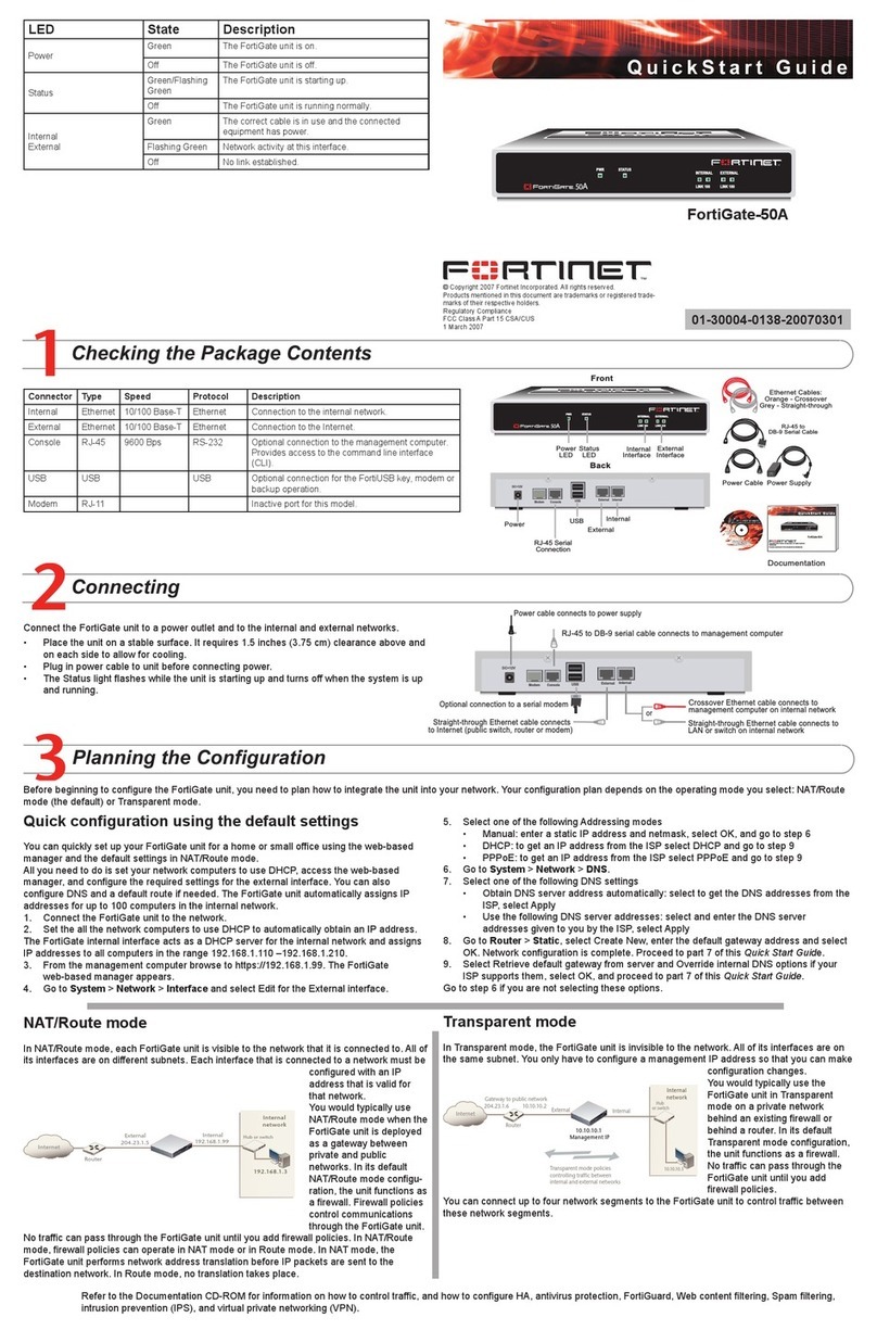 Fortinet FortiGate-50A quick start guide