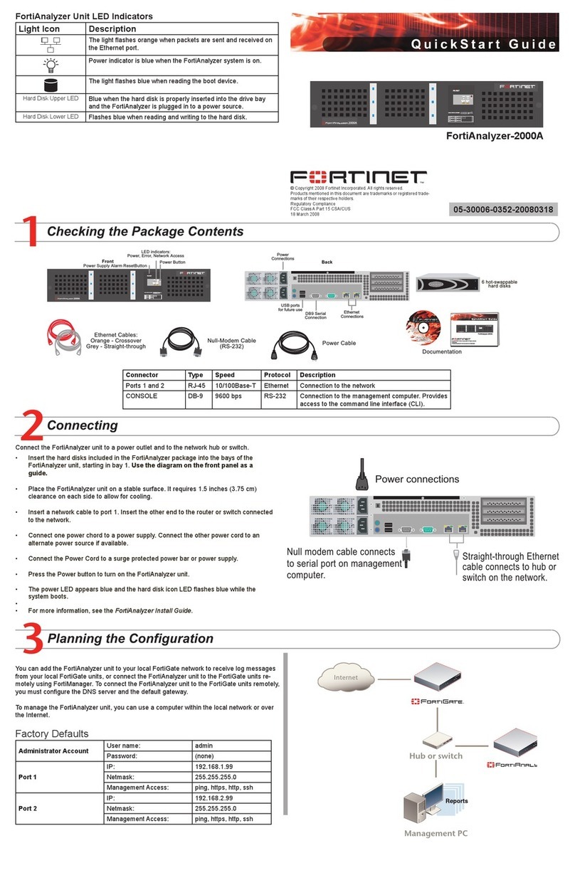 Fortinet FortiAnalyzer-2000A quick start guide Fortinet FortiAnalyzer-2000A quick start guide
