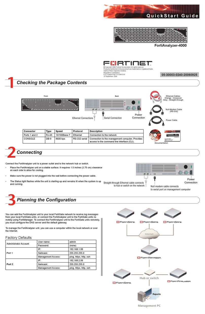 Fortinet FortiAnalyzer-4000 User manual