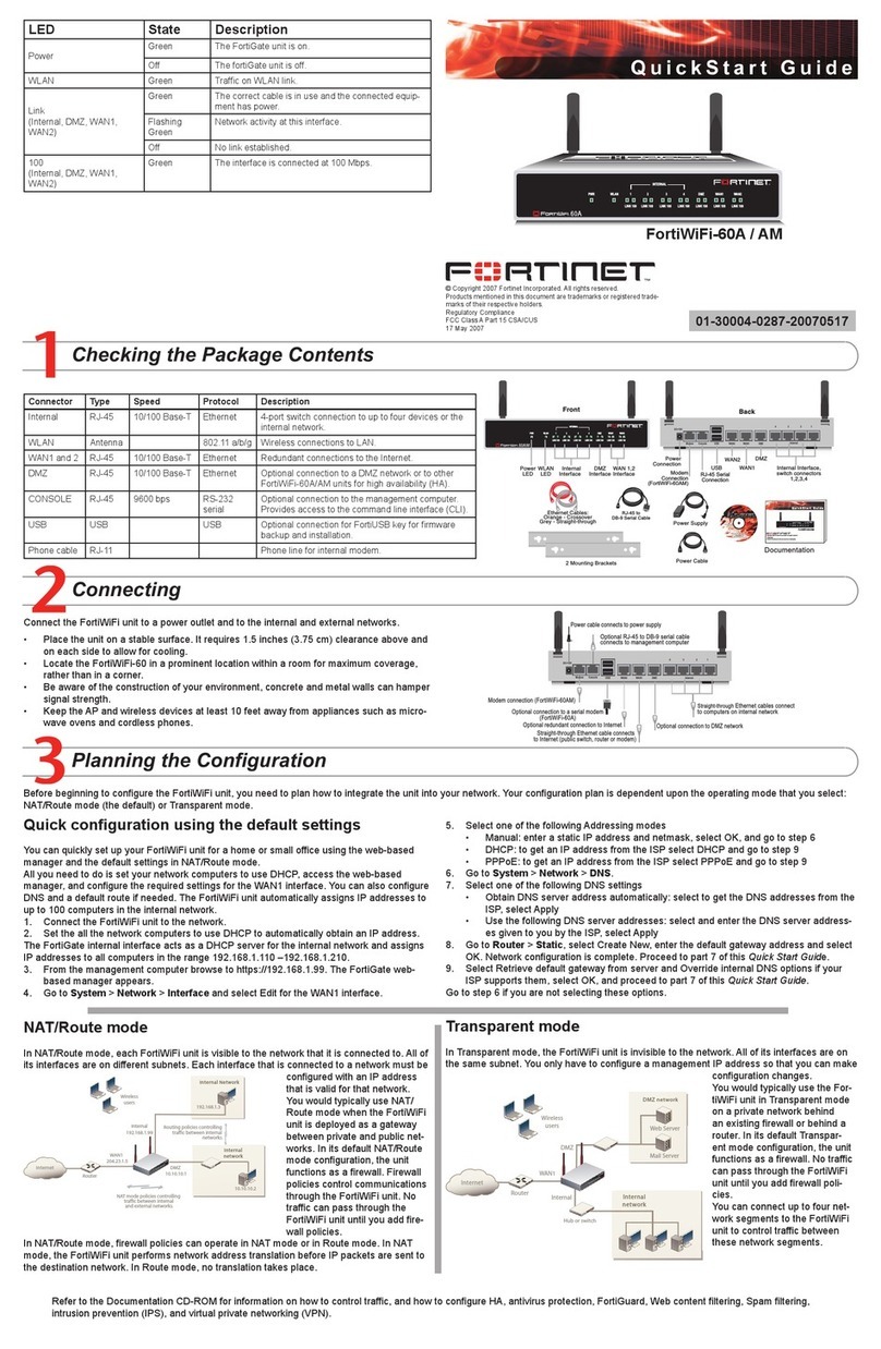 Fortinet FortiWiFi FortiWiFi-60A User manual