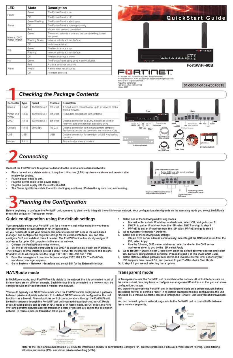 Fortinet FortiWiFi FortiWiFi-60B User manual