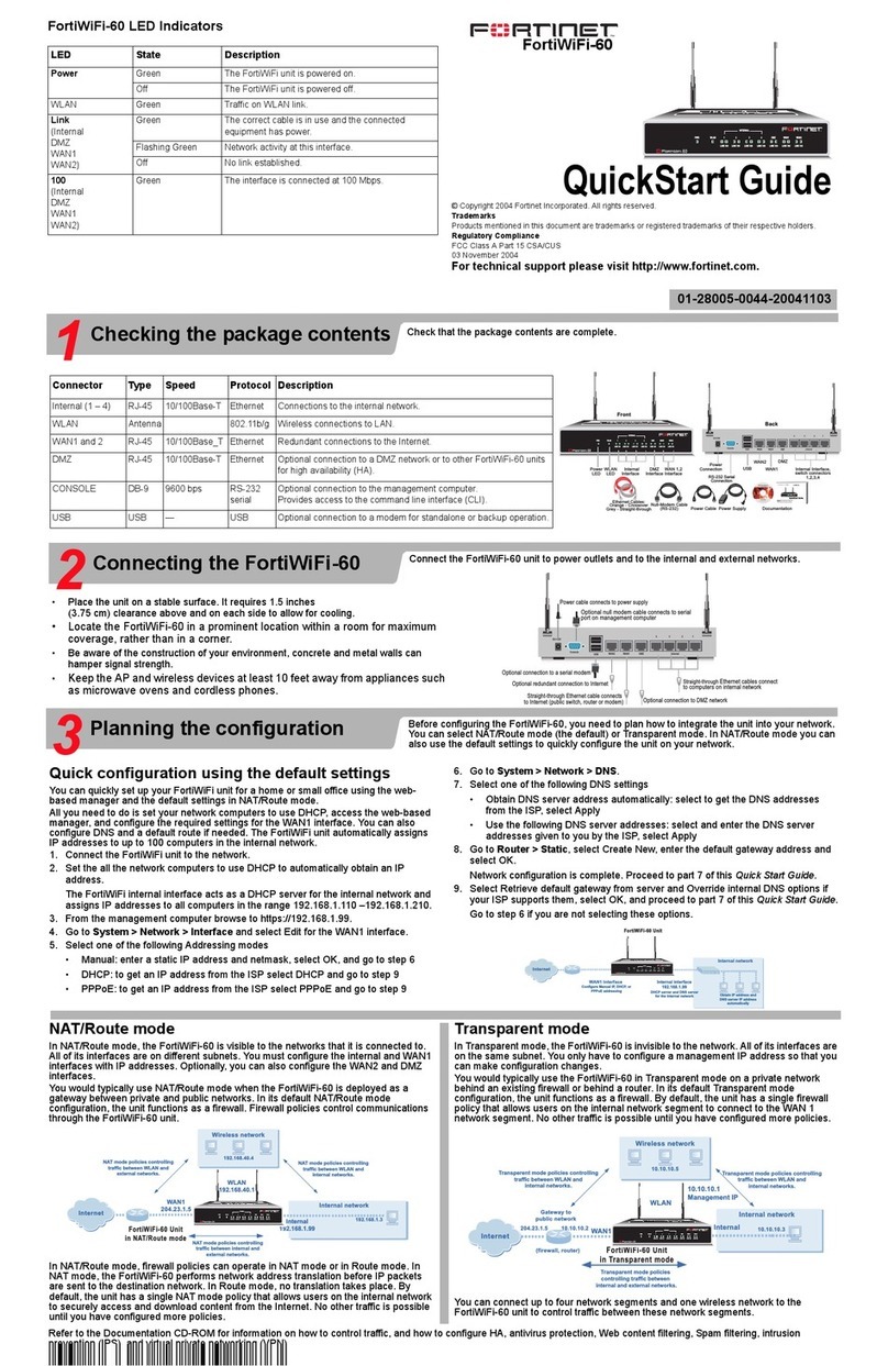 Fortinet Fortiwifi fortiwifi-60 User manual