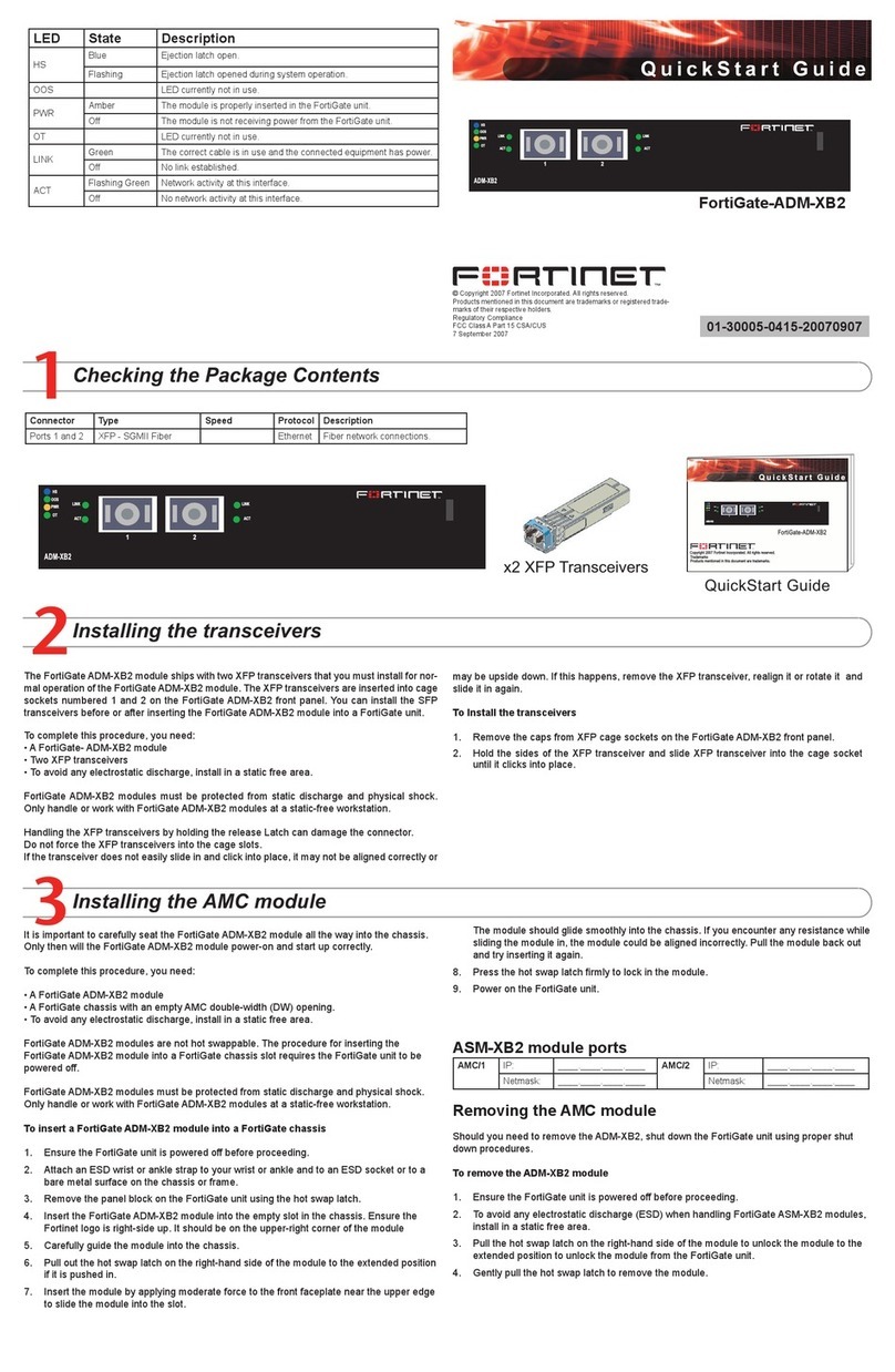 Fortinet FortiGate FortiGate-ADM-XB2 User manual
