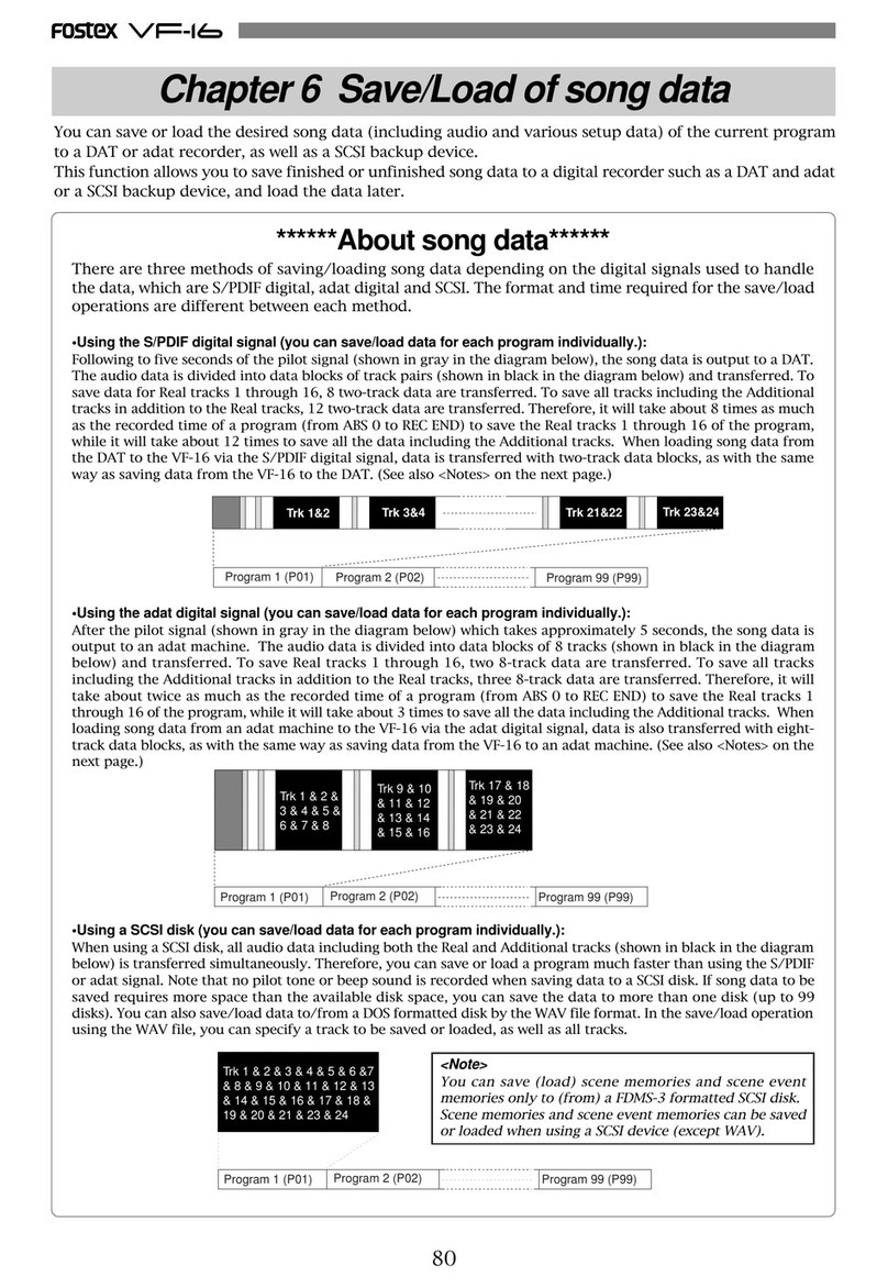Fostex VF-16 supplementary guide