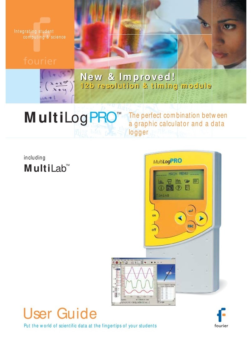 Fourier MultiLogPRO user guide
