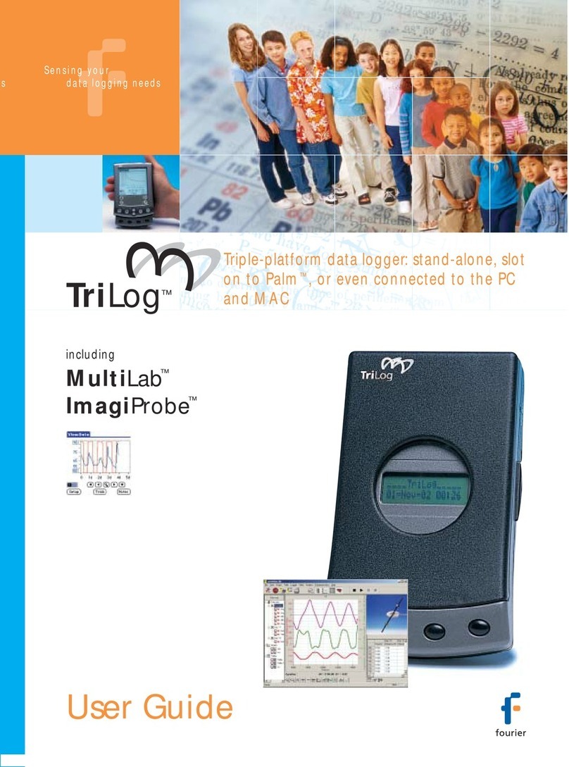 Fourier TriLog user guide