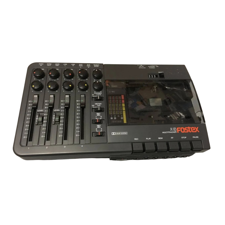 Fostex X-18H owner's manual