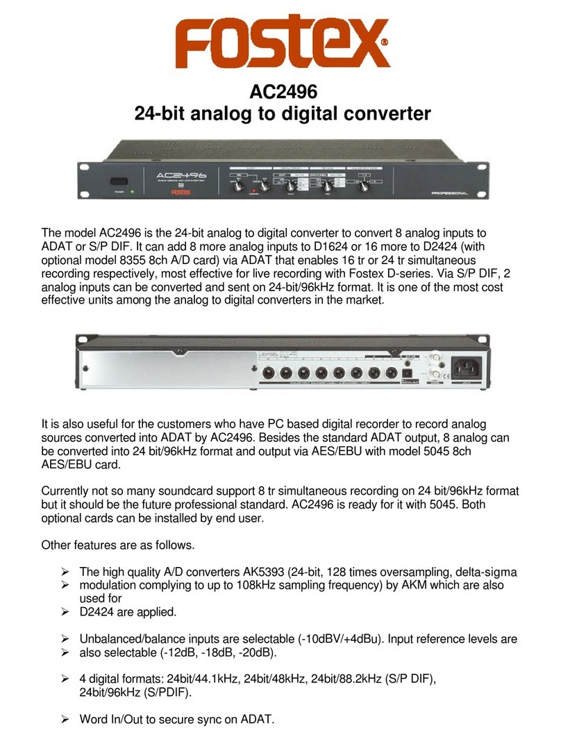 Fostex AC2496 User manual