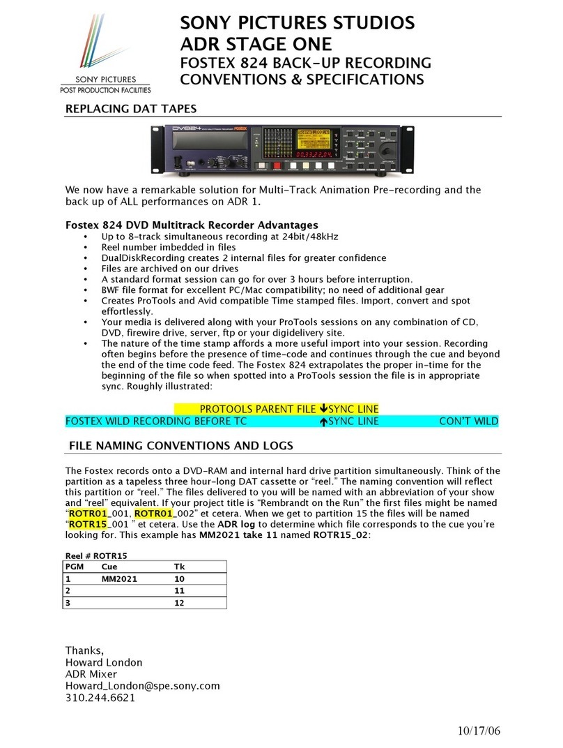 Fostex D-824 Product support bulletin