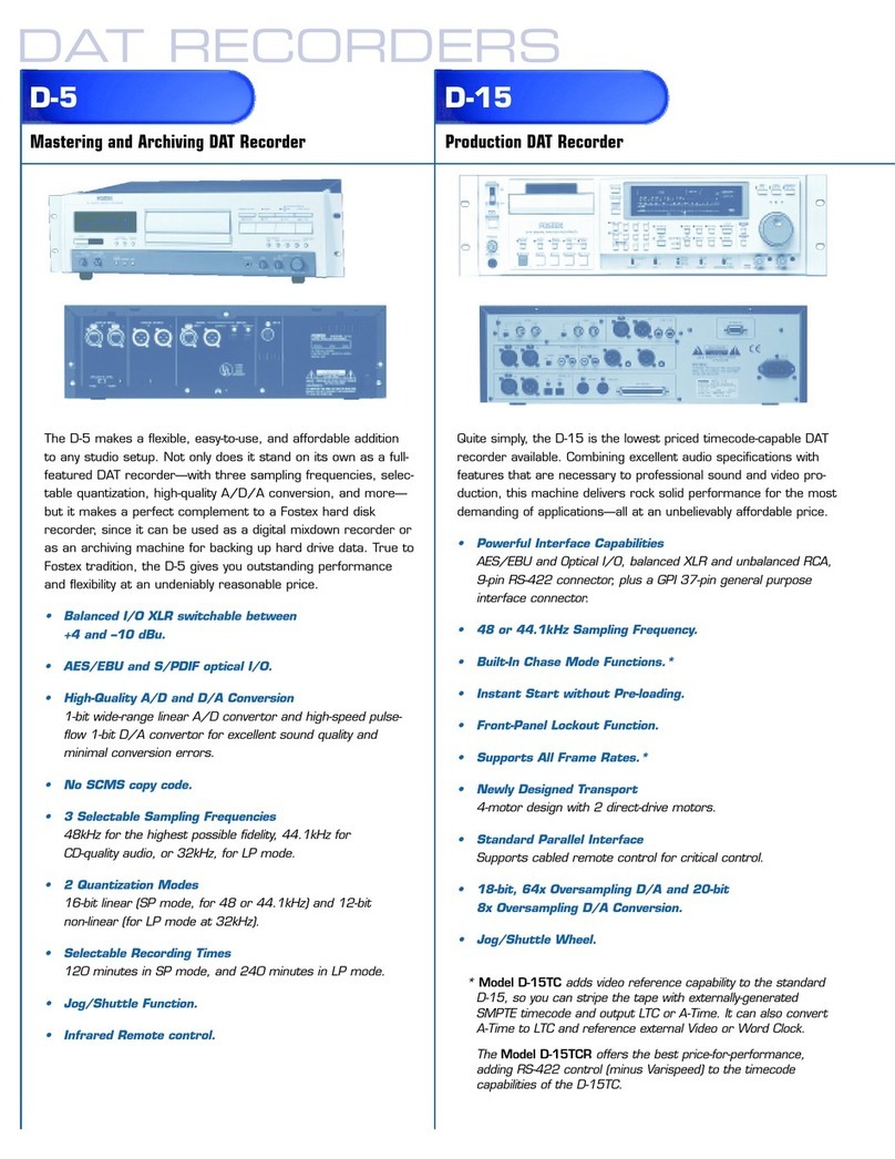Fostex D-15 User manual
