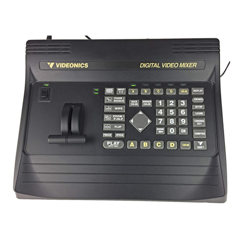 Videonics MX-1 User manual