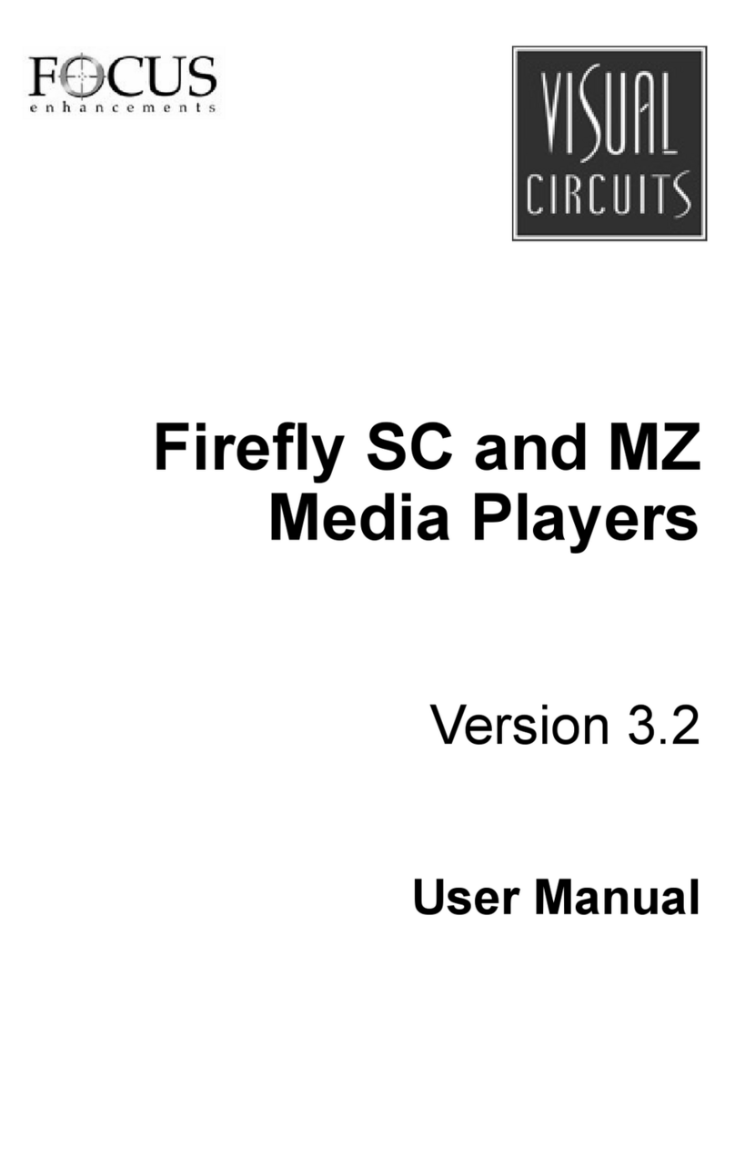 Visual Circuits MZ User manual
