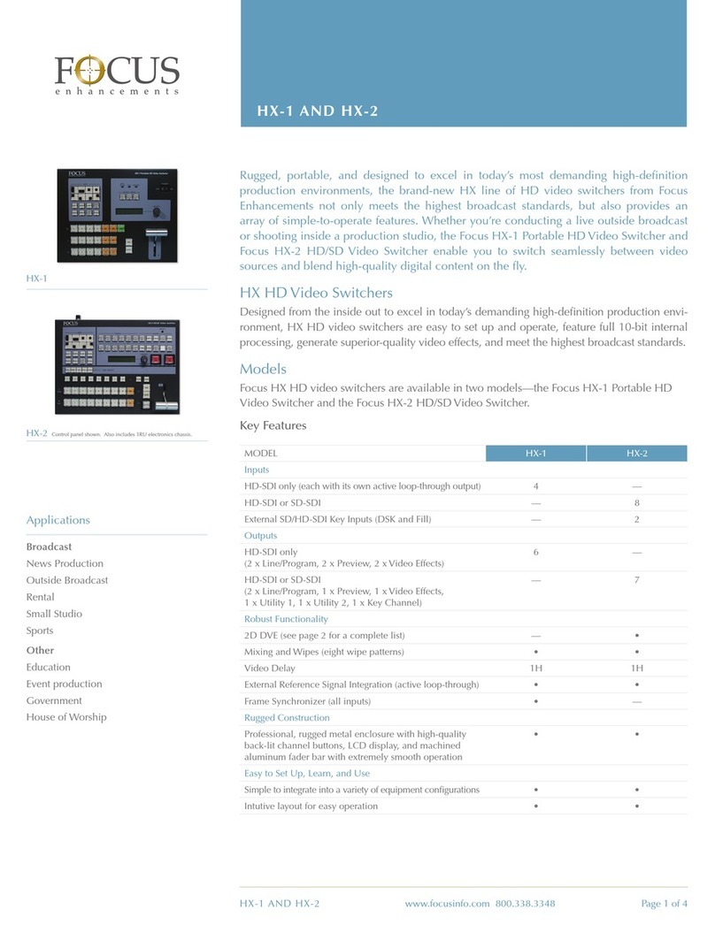 foc.us HX-1 User manual