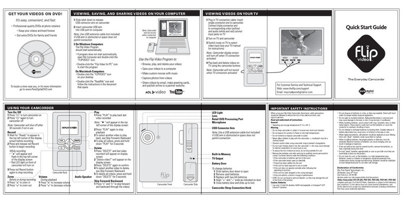 Flip 60 User manual