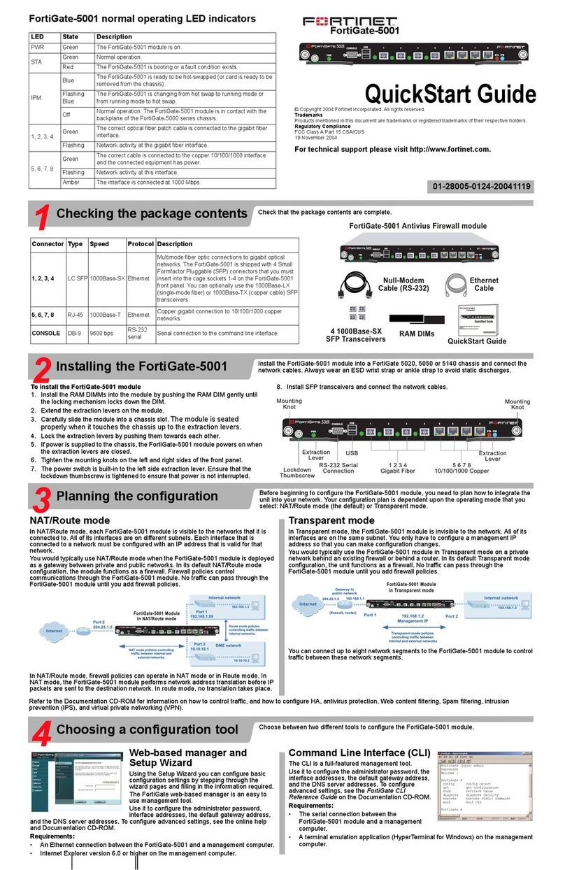 Fortinet FortiGate FortiGate-5001 User manual