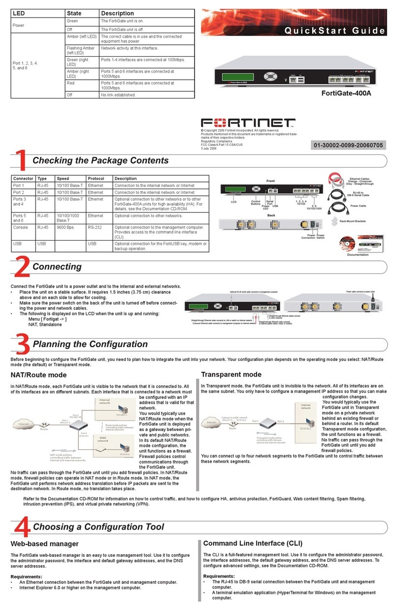 Fortinet FortiGate-400A quick start guide