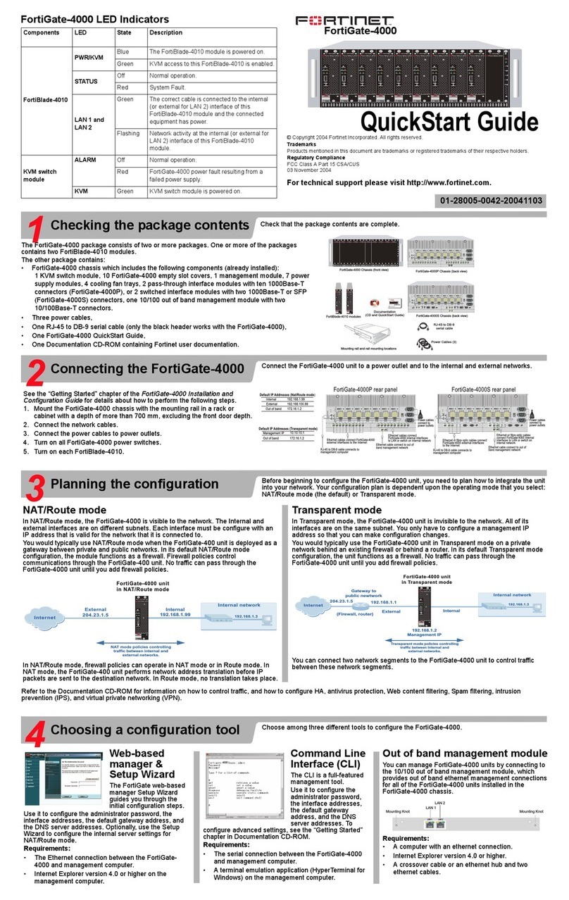 Fortinet FortiGate FortiGate-4000 quick start guide Fortinet FortiGate FortiGate-4000 quick start guide