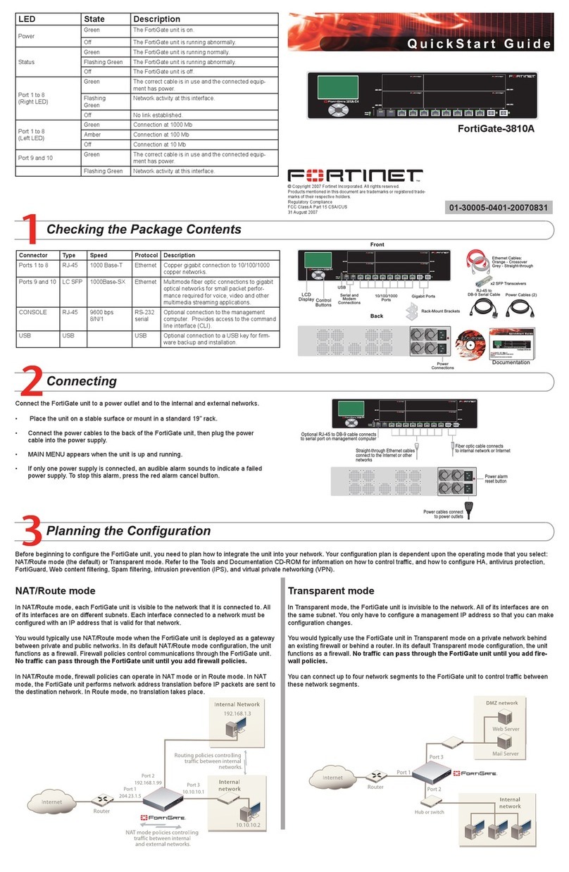 Fortinet FortiGate FortiGate-3810A User manual Fortinet FortiGate FortiGate-3810A User manual