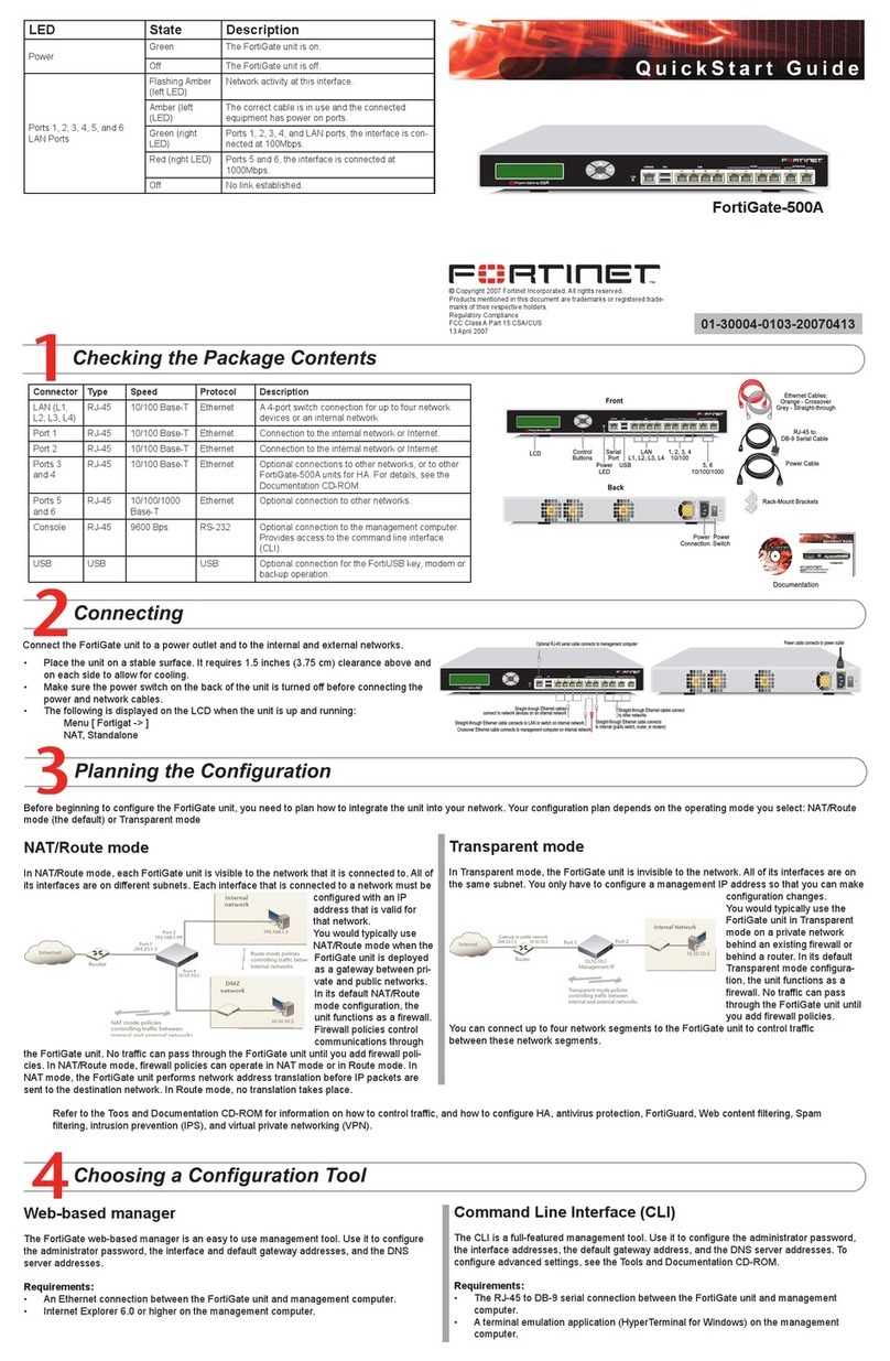 Fortinet FortiGate FortiGate-500A quick start guide