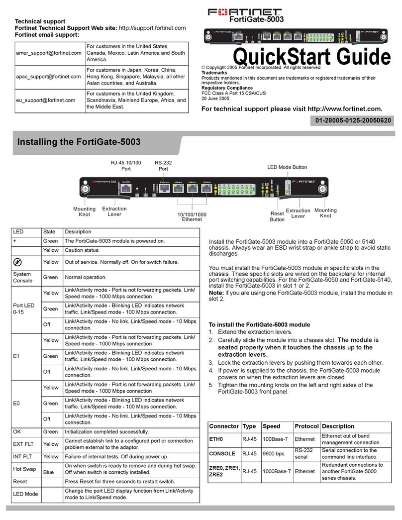 Fortinet FortiGate FortiGate-5003 quick start guide