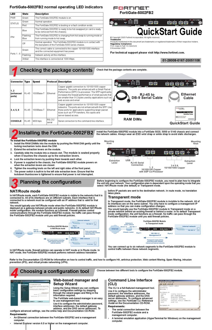 Fortinet FortiGate FortiGate-5002FB2 User manual Fortinet FortiGate FortiGate-5002FB2 User manual