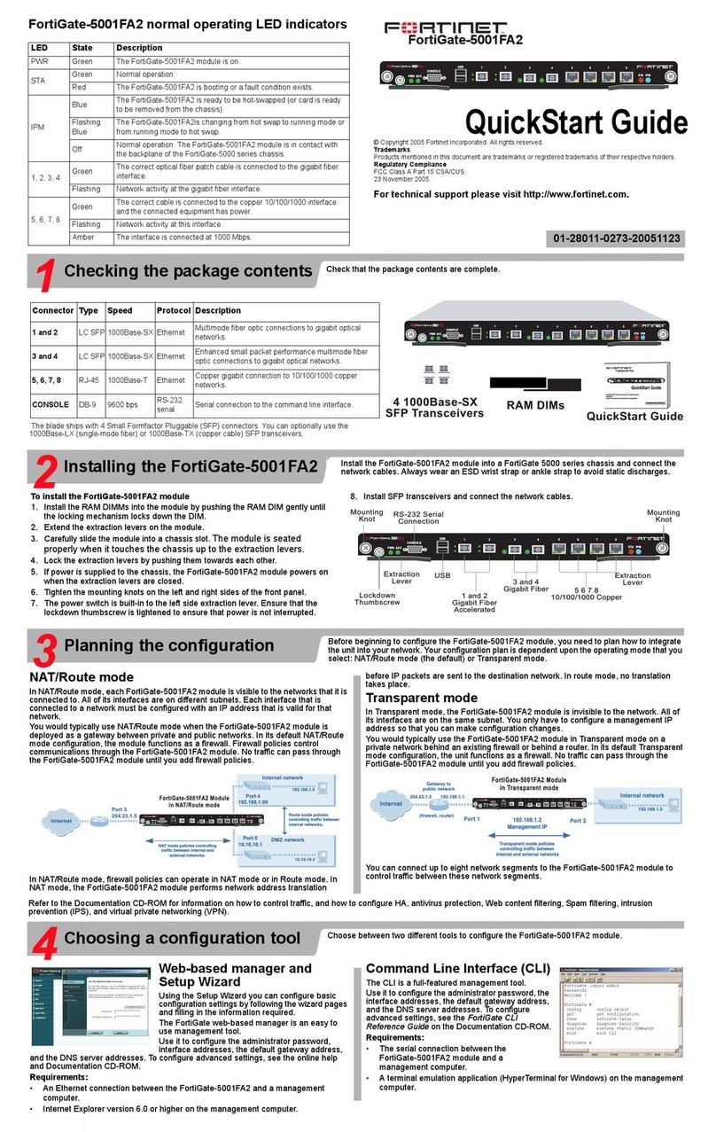 Fortinet FortiGate FortiGate-5001FA2 quick start guide