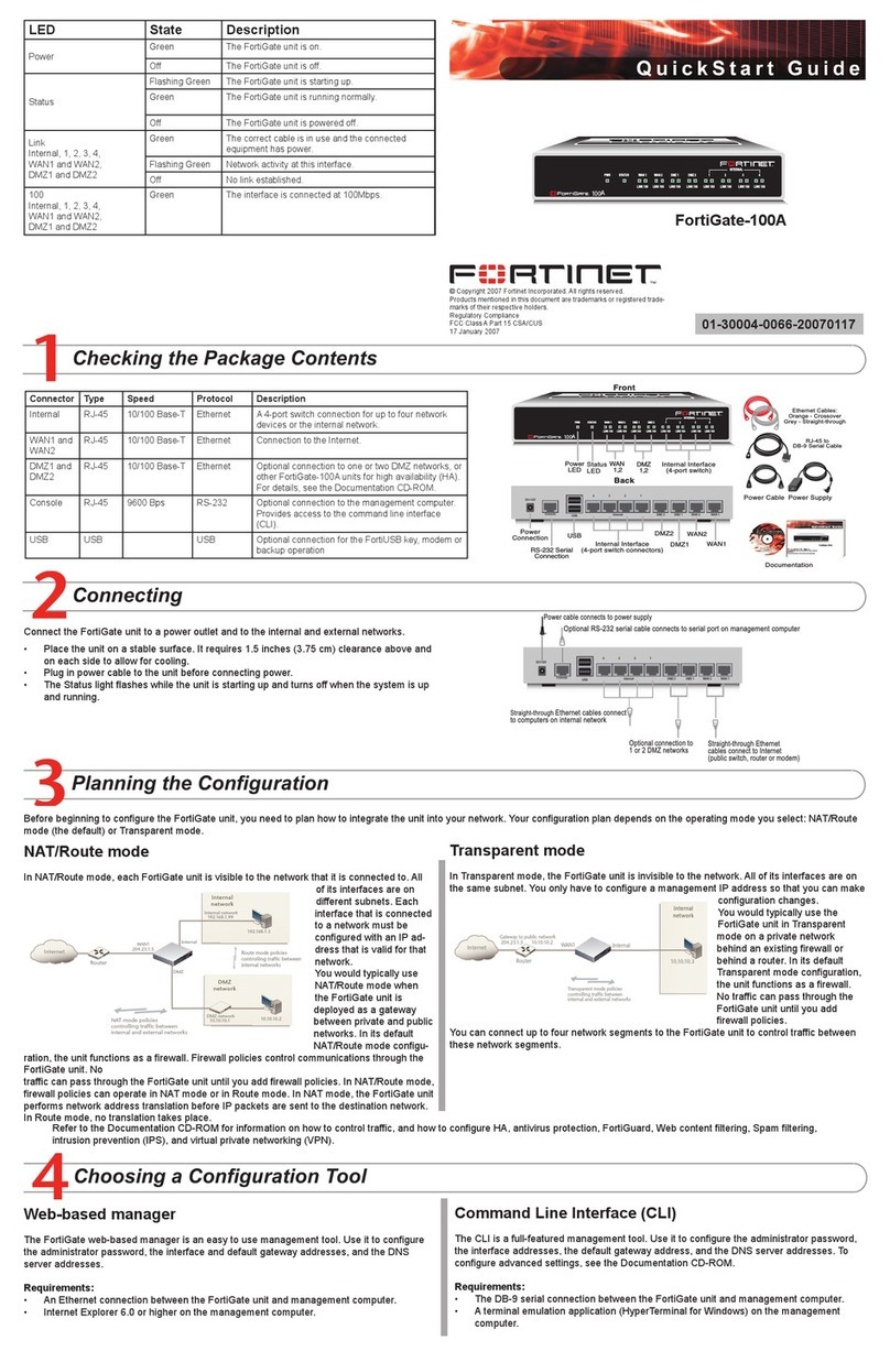 Fortinet FortiGate FortiGate-100A User manual