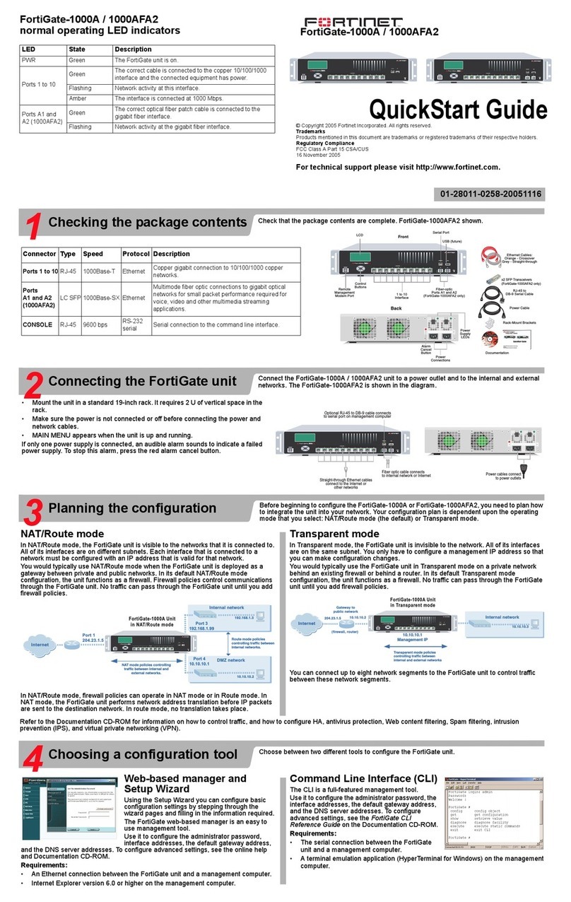 Fortinet FortiGate FortiGate-1000A quick start guide