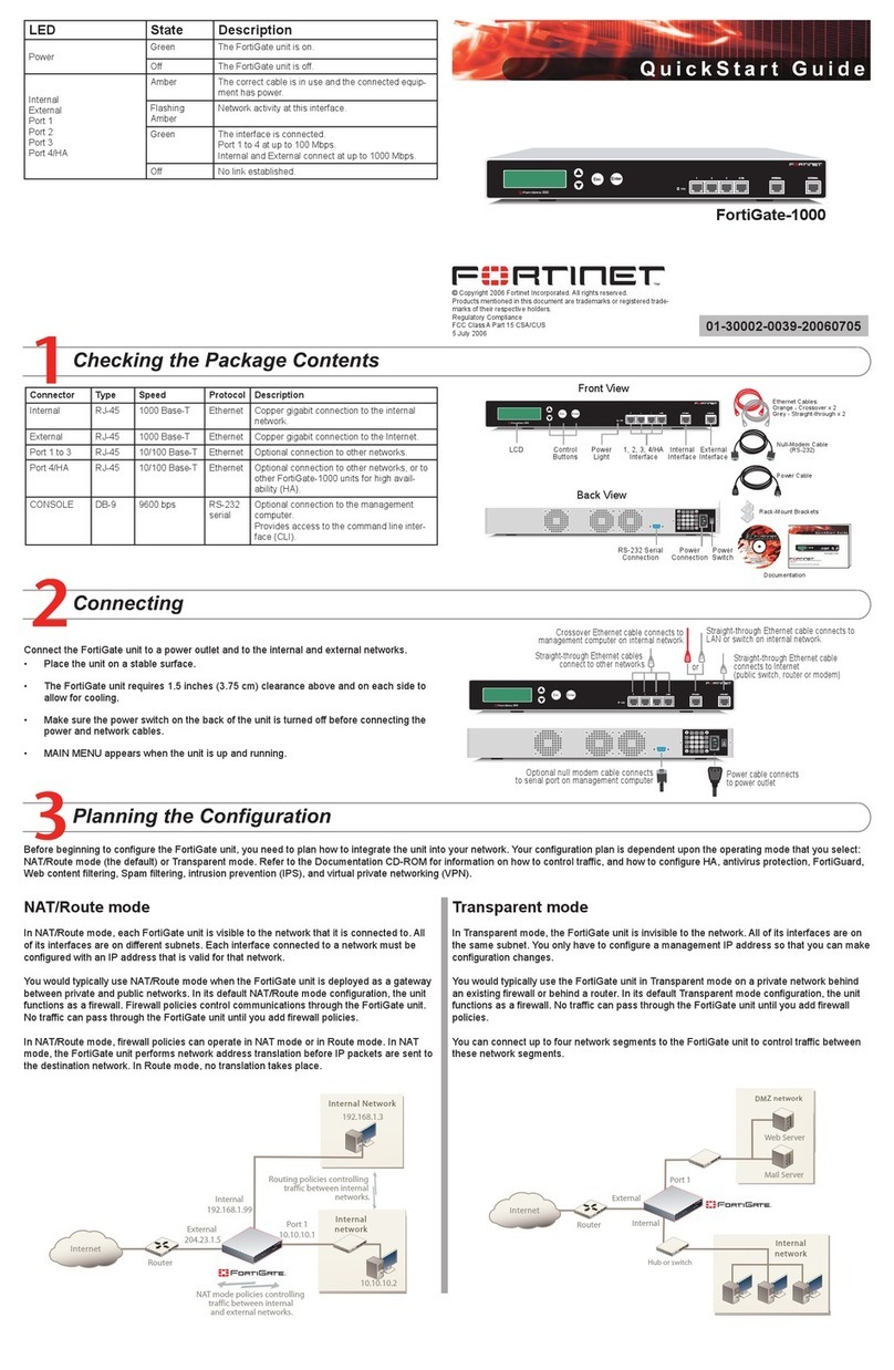 Fortinet FortiGate FortiGate-1000 User manual