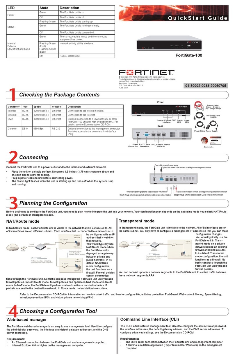 Fortinet FortiGate-100 User manual