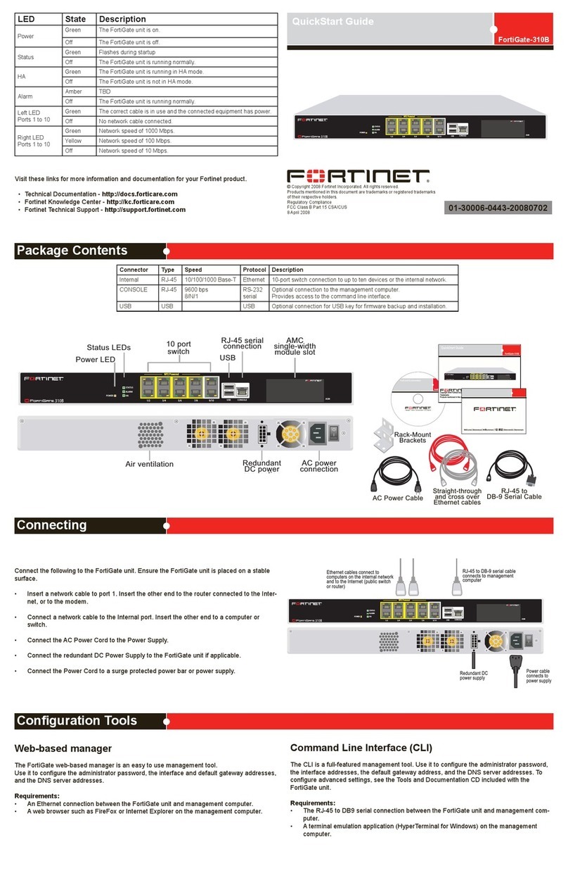 Fortinet FortiGate FortiGate-310B quick start guide