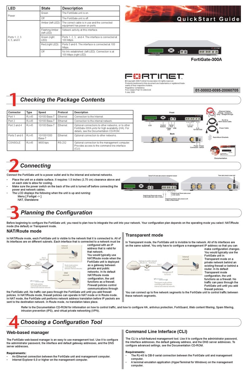 Fortinet FortiGate FortiGate-300A User manual