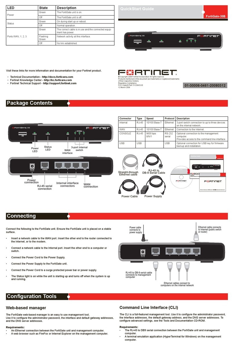 Fortinet FortiGate FortiGate-30B User manual