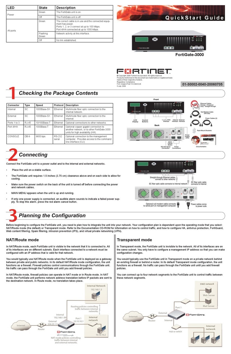 Fortinet FortiGate 3000 quick start guide Fortinet FortiGate 3000 quick start guide