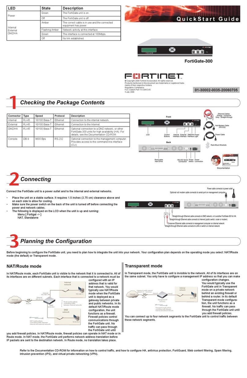 Fortinet FortiGate FortiGate-300 quick start guide