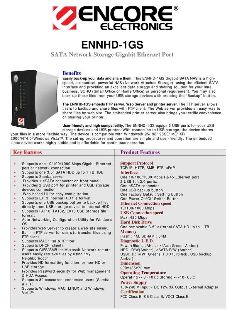 Encore ENNHD-1GS User manual