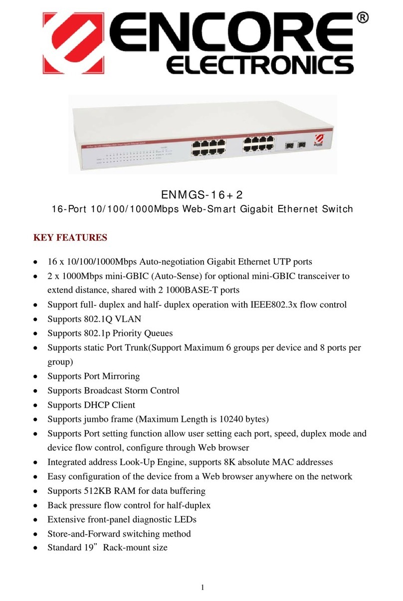 Encore ENMGS-16+2 User manual