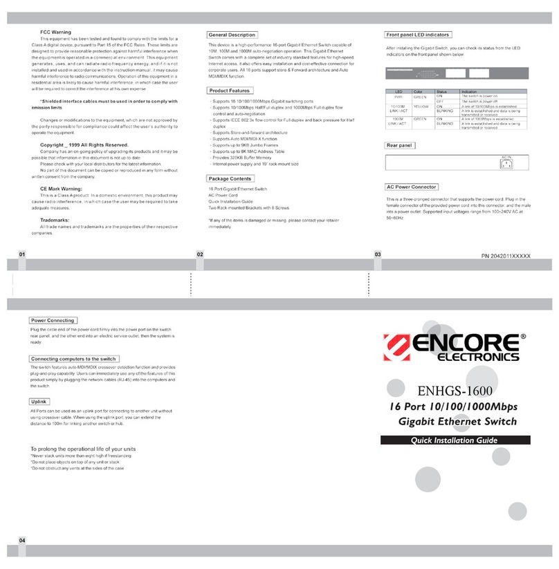 Encore ENHGS-1600 User manual Encore ENHGS-1600 User manual