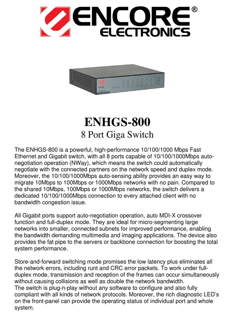 Encore ENHGS-800 User manual Encore ENHGS-800 User manual