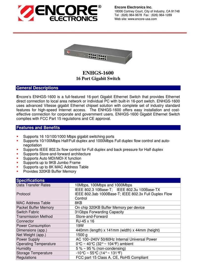 Encore ENHGS-1600 Specifications