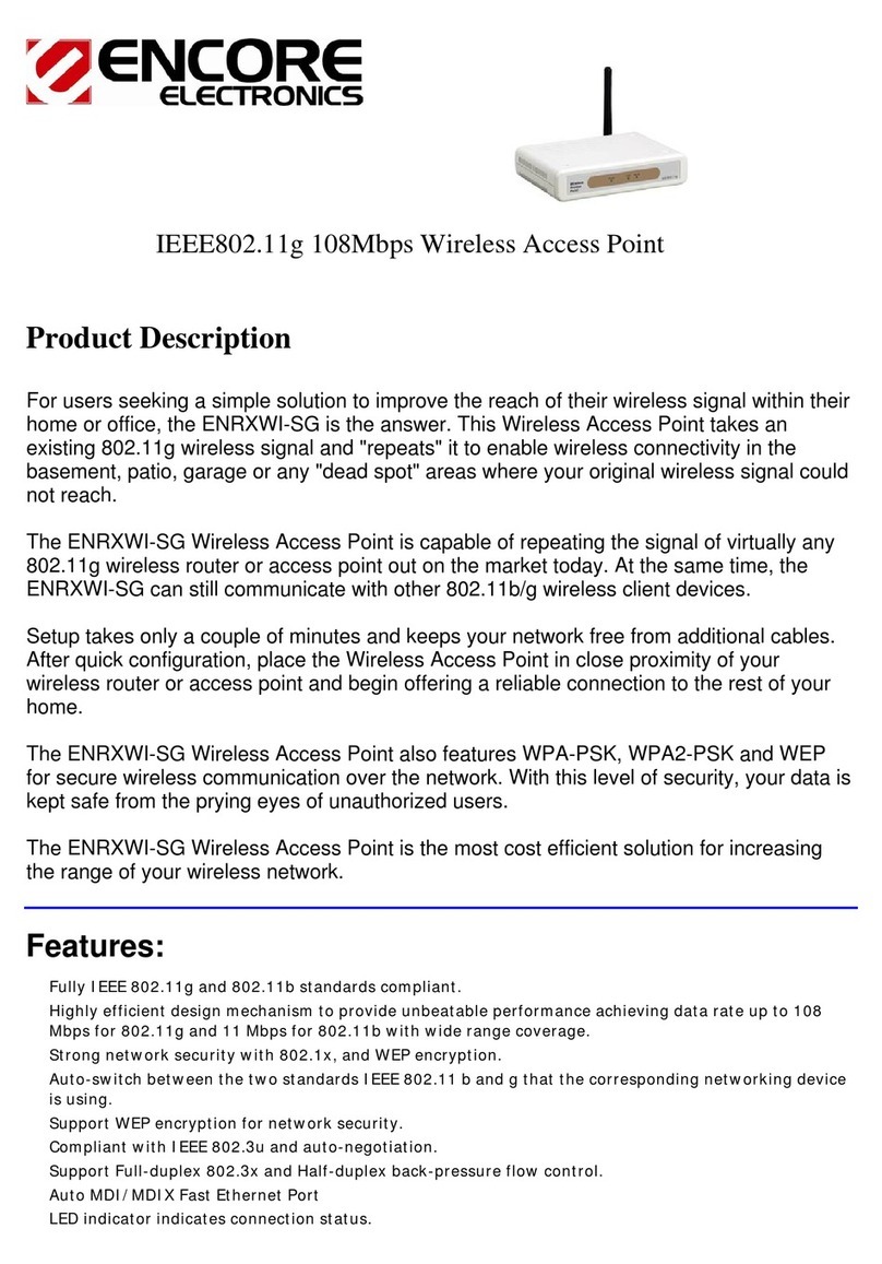 Encore ENRXWI-SG datasheet Encore ENRXWI-SG datasheet